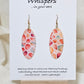 Wings Magnified Hand Painted Paper Earrings.&nbsp; Ultra lightweight 2" Elongated oval. Painted multicolored in pastels. Back is painted in white iridescent pearl. Resin coating for durability. Mixed metal findings Sterling silver and 14KG over sterling ear wires. Hangs 2 1/8" in length