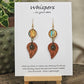 Rustic Leaf Hand Painted Paper Earrings with Wood leaf Pendant. 1/2" Circular artisan paper aqua blue, peach and light brown organic linear pattern with brown painted edges. Resin Coating for durability. Back is done to compliment. 14kg over Sterling silver findings. Hangs 2 1/4"
