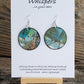 Hand painted watercolor ultra lightweight paper earrings.  Mixed media. Blues greens reds and grey abstract cosmic design.  Painted pewter edge. Back is painted similar design. Circular in shape. Sterling silver findings. Hangs 1 3/4" in Length